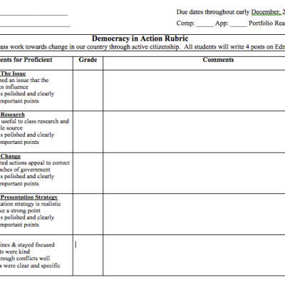 Teacher Geekery and&nbsp;Rubrics