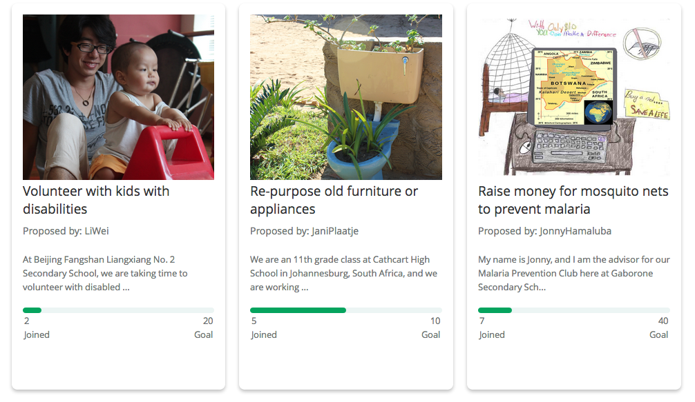 Some of the sites on Collaboraction